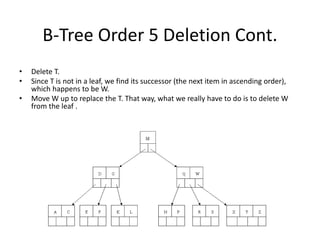 B-Tree Order 5 Deletion Cont.
• Delete T.
• Since T is not in a leaf, we find its successor (the next item in ascending order),
which happens to be W.
• Move W up to replace the T. That way, what we really have to do is to delete W
from the leaf .
 