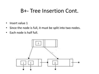 B+- Tree Insertion Cont.
• Insert value 1
• Since the node is full, it must be split into two nodes.
• Each node is half full.
 