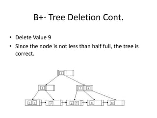 B+- Tree Deletion Cont.
• Delete Value 9
• Since the node is not less than half full, the tree is
correct.
 
