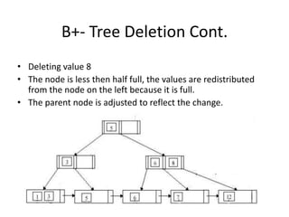 B+- Tree Deletion Cont.
• Deleting value 8
• The node is less then half full, the values are redistributed
from the node on the left because it is full.
• The parent node is adjusted to reflect the change.
 