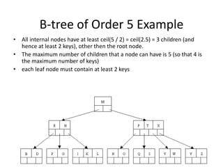 B-and-B-Tree-ppt presentation in data structure | PPT
