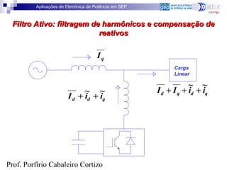 Aplicações de Eletrônica de Potência em SEP
Prof. Porfírio Cabaleiro Cortizo
Filtro Ativo: filtragem de harmônicos e compensação deFiltro Ativo: filtragem de harmônicos e compensação de
reativosreativos
Carga
Linear
qI
qdqd i
~
i
~
II +++
qdd i
~
i
~
I ++
 