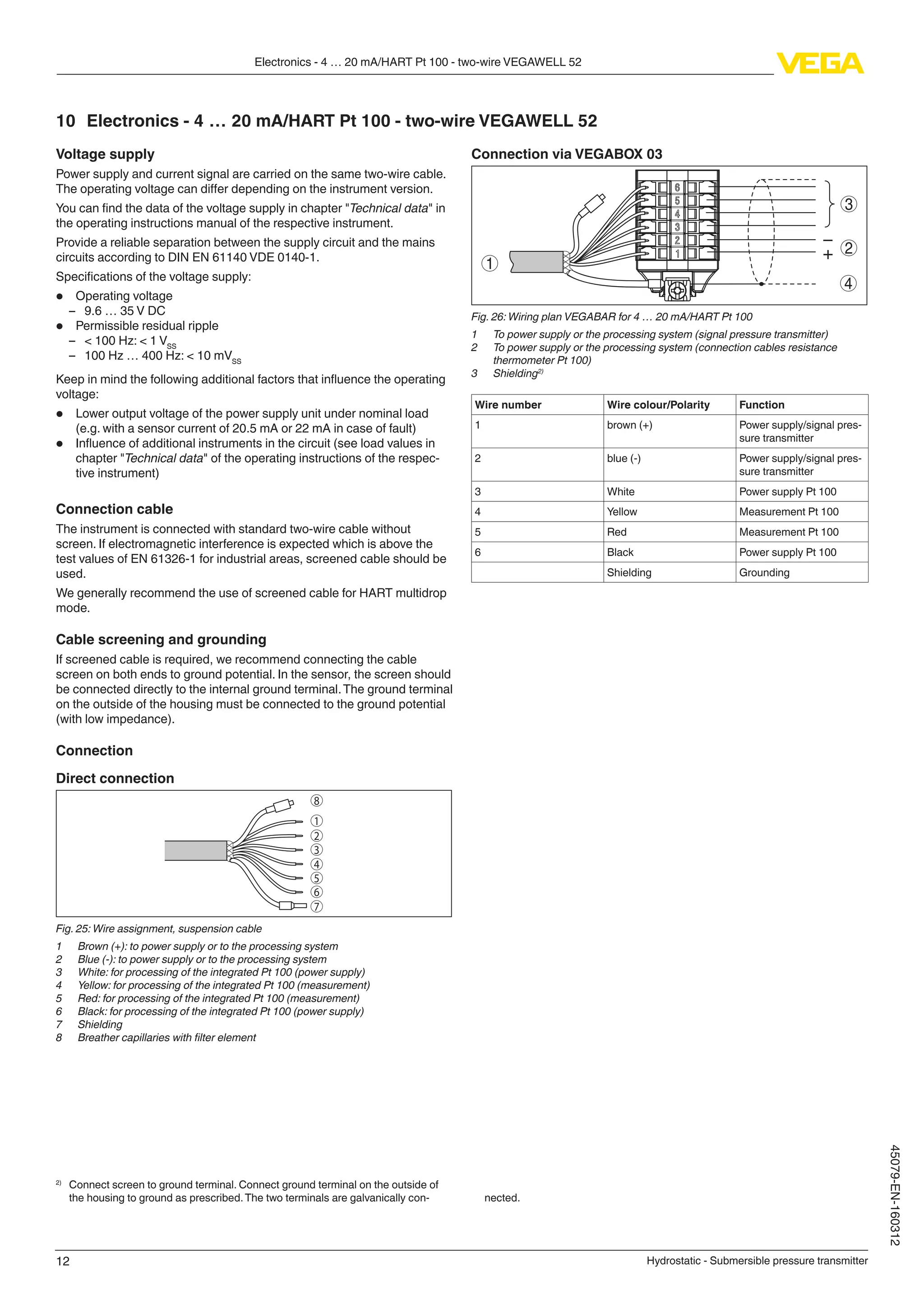 12
Electronics - 4 … 20 mA/HART Pt 100 - two-wire VEGAWELL 52
Hydrostatic - Submersible pressure transmitter
45079-EN-160312
10	 Electronics - 4 … 20 mA/HART Pt 100 - two-wire VEGAWELL 52
Voltage supply
Power supply and current signal are carried on the same two-wire cable.
The operating voltage can differ depending on the instrument version.
You can find the data of the voltage supply in chapter "Technical data" in
the operating instructions manual of the respective instrument.
Provide a reliable separation between the supply circuit and the mains
circuits according to DIN EN 61140 VDE 0140-1.
Specifications of the voltage supply:
•	 Operating voltage
–– 9.6 … 35 V DC
•	 Permissible residual ripple
–– < 100 Hz: < 1 VSS
–– 100 Hz … 400 Hz: < 10 mVSS
Keep in mind the following additional factors that influence the operating
voltage:
•	 Lower output voltage of the power supply unit under nominal load
(e.g. with a sensor current of 20.5 mA or 22 mA in case of fault)
•	 Influence of additional instruments in the circuit (see load values in
chapter "Technical data" of the operating instructions of the respec-
tive instrument)
Connection cable
The instrument is connected with standard two-wire cable without
screen. If electromagnetic interference is expected which is above the
test values of EN 61326-1 for industrial areas, screened cable should be
used.
We generally recommend the use of screened cable for HART multidrop
mode.
Cable screening and grounding
If screened cable is required, we recommend connecting the cable
screen on both ends to ground potential. In the sensor, the screen should
be connected directly to the internal ground terminal.The ground terminal
on the outside of the housing must be connected to the ground potential
(with low impedance).
Connection
Direct connection
1
8
2
3
4
5
6
7
Fig. 25: Wire assignment, suspension cable
1	 Brown (+): to power supply or to the processing system
2	 Blue (-): to power supply or to the processing system
3	 White: for processing of the integrated Pt 100 (power supply)
4	 Yellow: for processing of the integrated Pt 100 (measurement)
5	 Red: for processing of the integrated Pt 100 (measurement)
6	 Black: for processing of the integrated Pt 100 (power supply)
7	 Shielding
8	 Breather capillaries with filter element
Connection via VEGABOX 03
2
3
4
–
+
1
Fig. 26: Wiring plan VEGABAR for 4 … 20 mA/HART Pt 100
1	 To power supply or the processing system (signal pressure transmitter)
2	 To power supply or the processing system (connection cables resistance
thermometer Pt 100)
3	 Shielding2)
Wire number Wire colour/Polarity Function
1 brown (+) Power supply/signal pres-
sure transmitter
2 blue (-) Power supply/signal pres-
sure transmitter
3 White Power supply Pt 100
4 Yellow Measurement Pt 100
5 Red Measurement Pt 100
6 Black Power supply Pt 100
Shielding Grounding
2)
	 Connect screen to ground terminal. Connect ground terminal on the outside of
the housing to ground as prescribed.The two terminals are galvanically con- nected.
 