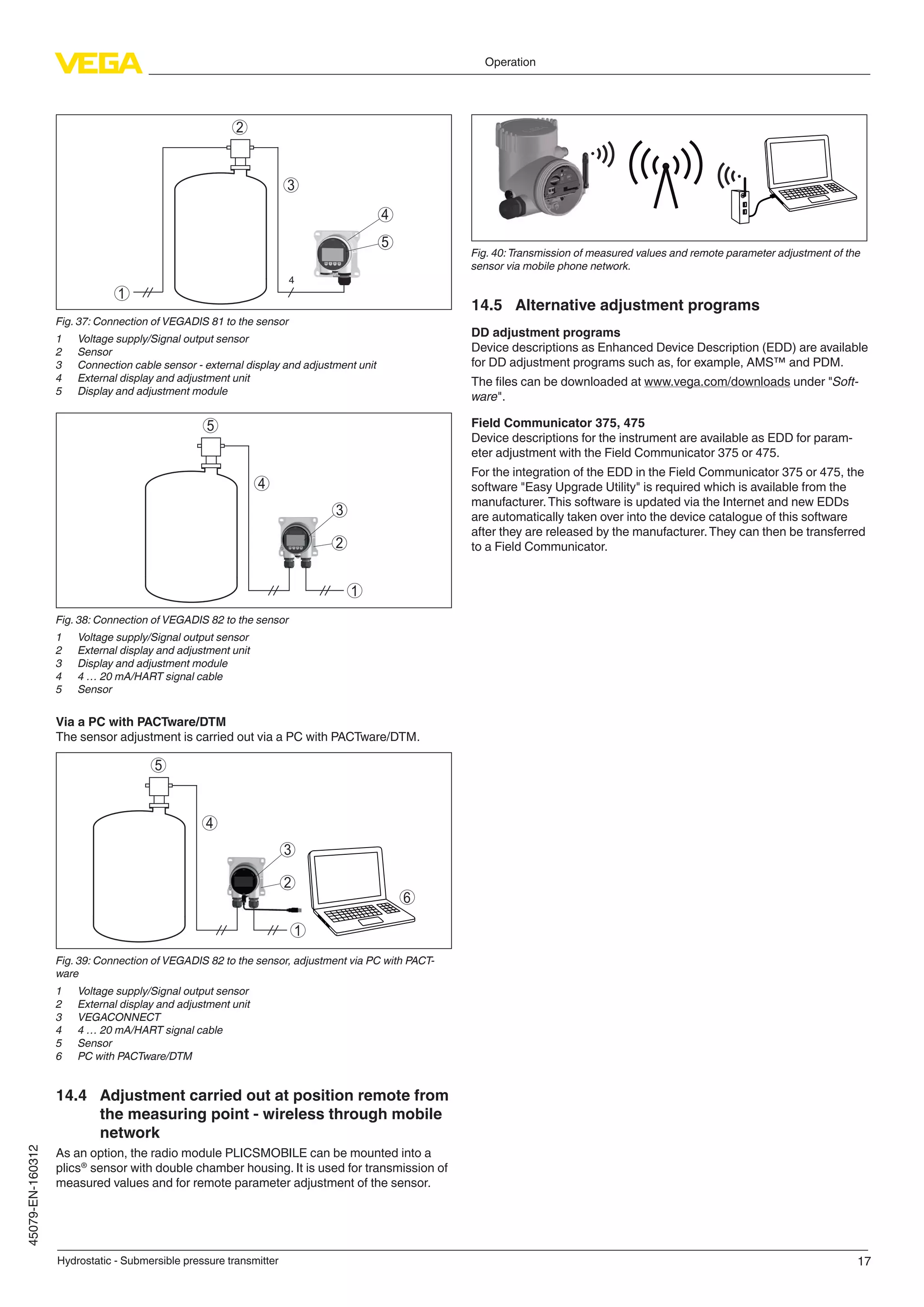 17
Operation
Hydrostatic - Submersible pressure transmitter
45079-EN-160312
4
1
3
2
5
4
Fig. 37: Connection of VEGADIS 81 to the sensor
1	 Voltage supply/Signal output sensor
2	 Sensor
3	 Connection cable sensor - external display and adjustment unit
4	 External display and adjustment unit
5	 Display and adjustment module
4
5
3
1
2
Fig. 38: Connection of VEGADIS 82 to the sensor
1	 Voltage supply/Signal output sensor
2	 External display and adjustment unit
3	 Display and adjustment module
4	 4 … 20 mA/HART signal cable
5	 Sensor
Via a PC with PACTware/DTM
The sensor adjustment is carried out via a PC with PACTware/DTM.
4
5
6
3
2
1
Fig. 39: Connection of VEGADIS 82 to the sensor, adjustment via PC with PACT-
ware
1	 Voltage supply/Signal output sensor
2	 External display and adjustment unit
3	 VEGACONNECT
4	 4 … 20 mA/HART signal cable
5	 Sensor
6	 PC with PACTware/DTM
14.4	 Adjustment carried out at position remote from
the measuring point - wireless through mobile
network
As an option, the radio module PLICSMOBILE can be mounted into a
plics®
sensor with double chamber housing. It is used for transmission of
measured values and for remote parameter adjustment of the sensor.
Fig. 40:Transmission of measured values and remote parameter adjustment of the
sensor via mobile phone network.
14.5	 Alternative adjustment programs
DD adjustment programs
Device descriptions as Enhanced Device Description (EDD) are available
for DD adjustment programs such as, for example, AMS™ and PDM.
The files can be downloaded at www.vega.com/downloads under "Soft-
ware".
Field Communicator 375, 475
Device descriptions for the instrument are available as EDD for param-
eter adjustment with the Field Communicator 375 or 475.
For the integration of the EDD in the Field Communicator 375 or 475, the
software "Easy Upgrade Utility" is required which is available from the
manufacturer.This software is updated via the Internet and new EDDs
are automatically taken over into the device catalogue of this software
after they are released by the manufacturer.They can then be transferred
to a Field Communicator.
 