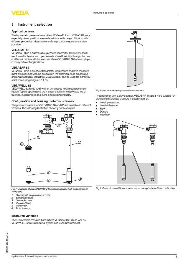 Submersible Pressure Transmitter for Level Measurement