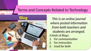 450799651-2-Understanding-the-basic-concepts-in-ICT.pptx