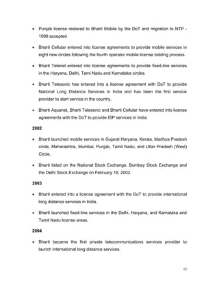 •   Punjab license restored to Bharti Mobile by the DoT and migration to NTP -
    1999 accepted

•   Bharti Cellular entered into license agreements to provide mobile services in
    eight new circles following the fourth operator mobile license bidding process.

•   Bharti Telenet entered into license agreements to provide fixed-line services
    in the Haryana, Delhi, Tami Nadu and Karnataka circles

•   Bharti Telesonic has entered into a license agreement with DoT to provide
    National Long Distance Services in India and has been the first service
    provider to start service in the country.

•   Bharti Aquanet, Bharti Telesonic and Bharti Cellular have entered into license
    agreements with the DoT to provide ISP services in India

2002

•   Bharti launched mobile services in Gujarat Haryana, Kerala, Madhya Pradesh
    circle, Maharashtra, Mumbai, Punjab, Tamil Nadu, and Uttar Pradesh (West)
    Circle.

•   Bharti listed on the National Stock Exchange, Bombay Stock Exchange and
    the Delhi Stock Exchange on February 18, 2002.

2003

•   Bharti entered into a license agreement with the DoT to provide international
    long distance services in India.

•   Bharti launched fixed-line services in the Delhi, Haryana, and Karnataka and
    Tamil Nadu license areas.

2004

•   Bharti became the first private telecommunications services provider to
    launch international long distance services.



                                                                                 12
 