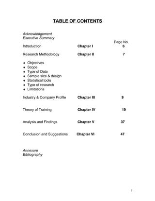 TABLE OF CONTENTS

Acknowledgement
Executive Summary
                                           Page No.
Introduction                 Chapter I         6

Research Methodology         Chapter II        7

♦   Objectives
♦   Scope
♦   Type of Data
♦   Sample size & design
♦   Statistical tools
♦   Type of research
♦   Limitations

Industry & Company Profile   Chapter III       9


Theory of Training           Chapter IV        19


Analysis and Findings        Chapter V        37


Conclusion and Suggestions   Chapter VI       47



Annexure
Bibliography




                                                      3
 