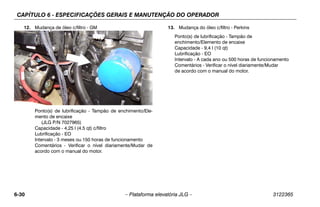 CAPÍTULO 6 - ESPECIFICAÇÕES GERAIS E MANUTENÇÃO DO OPERADOR
6-30 – Plataforma elevatória JLG – 3122365
12. Mudança de óleo c/filtro - GM
Ponto(s) de lubrificação - Tampão de enchimento/Ele-
mento de encaixe
(JLG P/N 7027965)
Capacidade - 4,25 l (4.5 qt) c/filtro
Lubrificação - EO
Intervalo - 3 meses ou 150 horas de funcionamento
Comentários - Verificar o nível diariamente/Mudar de
acordo com o manual do motor.
13. Mudança do óleo c/filtro - Perkins
Ponto(s) de lubrificação - Tampão de
enchimento/Elemento de encaixe
Capacidade - 9,4 l (10 qt)
Lubrificação - EO
Intervalo - A cada ano ou 500 horas de funcionamento
Comentários - Verificar o nível diariamente/Mudar
de acordo com o manual do motor.
 