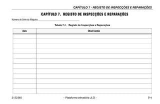 CAPÍTULO 7 - REGISTO DE INSPECÇÕES E REPARAÇÕES
3122365 – Plataforma elevatória JLG – 7-1
CAPÍTULO 7. REGISTO DE INSPECÇÕES E REPARAÇÕES
Número de Série da Máquina ___________________________________
Tabela 7-1. Registo de Inspecções e Reparações
Data Observações
 