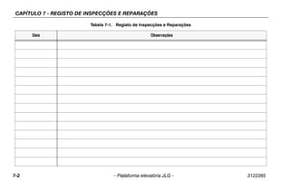 CAPÍTULO 7 - REGISTO DE INSPECÇÕES E REPARAÇÕES
7-2 – Plataforma elevatória JLG – 3122365
Tabela 7-1. Registo de Inspecções e Reparações
Data Observações
 