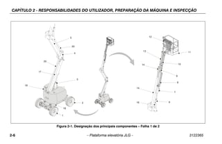 CAPÍTULO 2 - RESPONSABILIDADES DO UTILIZADOR, PREPARAÇÃO DA MÁQUINA E INSPECÇÃO
2-6 – Plataforma elevatória JLG – 3122365
Figura 2-1. Designação dos principais componentes – Folha 1 de 2
 