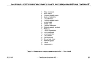 CAPÍTULO 2 - RESPONSABILIDADES DO UTILIZADOR, PREPARAÇÃO DA MÁQUINA E INSPECÇÃO
3122365 – Plataforma elevatória JLG – 2-7
Figura 2-2. Designação dos principais componentes – Folha 2 de 2
1. Rodas direccionais
2. Rodas motrizes
3. Cilindro de elevação inferior
4. Mastro vertical inferior
5. Lança intermédia
6. Cilindro de elevação inferior
7. Lança principal
8. Canal de cabos
9. Cilindro de nivelamento
10. Cilindro da lança de guindaste
11. Plataforma
12. Consola da plataforma
13. Lança de guindaste
14. Lança de extensão
15. Lança de base
16. Cilindro principal
17. Torre ou lança inferior
18. Plataforma giratória
19. Chassis
20. Ligação da torre
 