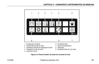 CAPÍTULO 3 - COMANDOS E INSTRUMENTOS DA MÁQUINA
3122365 – Plataforma elevatória JLG – 3-7
1. Carregamento da bateria
2. Pressão baixa do óleo do motor
3. Temperatura do fluido de refrigeração do motor
4. Temperatura do óleo do motor
5. Anomalia no motor
6. Combustível baixo
7. Vela de pré-aquecimento
8. Sobrecarga
9. Derivação ao filtro de ar do motor
Figura 3-3. Painel avisador do posto de comando de solo
 