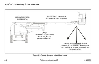 CAPÍTULO 4 - OPERAÇÃO DA MÁQUINA
4-4 – Plataforma elevatória JLG – 3122365
Figura 4-1. Posição da menor estabilidade frontal
LANÇA SUPERIOR
HORIZONTAL
TELESCÓPIO DA LANÇA
TOTALMENTE ESTENDIDO
LANÇA
INTERMÉDIA/INFERIOR
NA POSIÇÃO DE
ARMAZENAMENTO
A MÁQUINA TOMBARÁ NESTA
DIRECÇÃO SE SOBRECARREGADA
OU UTILIZADA SOBRE SUPERFÍCIES
DESNIVELADAS
 