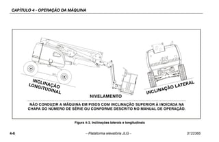 CAPÍTULO 4 - OPERAÇÃO DA MÁQUINA
4-6 – Plataforma elevatória JLG – 3122365
Figura 4-3. Inclinações laterais e longitudinais
NÃO CONDUZIR A MÁQUINA EM PISOS COM INCLINAÇÃO SUPERIOR À INDICADA NA
CHAPA DO NÚMERO DE SÉRIE OU CONFORME DESCRITO NO MANUAL DE OPERAÇÃO.
INCLINAÇÃO
LONGITUDINAL INCLINAÇÃO LATERAL
NIVELAMENTO
 