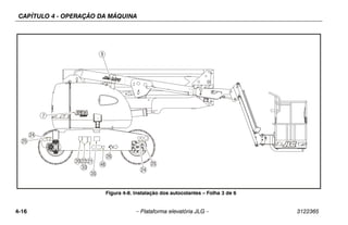 CAPÍTULO 4 - OPERAÇÃO DA MÁQUINA
4-16 – Plataforma elevatória JLG – 3122365
Figura 4-8. Instalação dos autocolantes – Folha 3 de 6
25
24
20 22 21
33
48
26
35
25
24
7
9
 