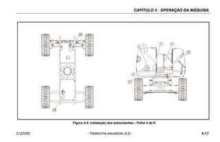 CAPÍTULO 4 - OPERAÇÃO DA MÁQUINA
3122365 – Plataforma elevatória JLG – 4-17
Figura 4-9. Instalação dos autocolantes – Folha 4 de 6
26
26
27
27
4
4
4
3
 