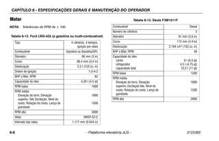 CAPÍTULO 6 - ESPECIFICAÇÕES GERAIS E MANUTENÇÃO DO OPERADOR
6-6 – Plataforma elevatória JLG – 3122365
Motor
NOTA: Tolerâncias de RPM de ± 100.
Tabela 6-12. Ford LRG-425 (a gasolina ou multi-combustível)
Tipo 4 cilindros, 4 tempos,
ignição por velas
Combustível Gasolina ou Gasolina/GPL
Diâmetro 96 mm (3 in)
Curso 86,4 mm (3,4 in)
Deslocação 2,5 l (153 cu. in)
Ordem de ignição 1-3-4-2
BHP a Máx. RPM 82
Capacidade do óleo 4,26 l (4.5 qt)
RPM baixa 1000
RPM média
Elevação da torre, Elevação
superior, Tele Oscilação, Nível do
cesto, Rotação do cesto, Lança de
guindaste
1800
1500
RPM alta 3000
Velas AWSF-52-C
Intervalo das velas 1,117 mm (0.044 in)
Tabela 6-13. Deutz F3M1011F
Combustível Diesel
Número de cilindros 3
Diâmetro 91 mm (3.6 in)
Curso 112 mm (4.4 in)
Deslocação 2.184 cm³ (133 cu. in)
BHP a Máx. RPM 48
Capacidade do óleo
cárter
refrigerador
capacidade total
6 l (6.3 qt)
4,5 l (4.75 qt)
10,5 l (11 qt)
RPM baixa 1200
RPM média
Elevação da torre, Elevação
superior, Oscilação tele, Nível do
cesto, Rotação do cesto, Lança de
guindaste
1800
1500
RPM alta 2800
 