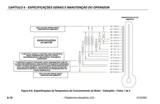 CAPÍTULO 6 - ESPECIFICAÇÕES GERAIS E MANUTENÇÃO DO OPERADOR
6-18 – Plataforma elevatória JLG – 3122365
-40° F(-40° C)
-30° F(-34°C)
-20° F(-29°C)
-10° F(-23°C)
0° F(-18°C)
10° F(-12°C)
20° F(-7° C)
30° F(-1° C)
40° F(4° C)
50° F(10°C)
60° F(16°C)
70° F(21°C)
80° F(27°C)
90° F(32°C)
100° F(38°C)
110° F(43°C)
120° F(49°C)
ENGINE
SPECIFICATIONS
ENGINE WILL START AND OPERATE AT THIS TEMPERATURE
WITH THE RECOMMENDED FLUIDS, A FULLY CHARGED BATTERY
AND THE AID OF A COMPLETE JLG SPECIFIED COLD WEATHER
PACKAGE (IE. ENGINE BLOCK HEATER, BATTERY WARMER AND
HYDRAULIC OIL TANK HEATER)
ENGINE WILL START AND OPERATE UNAIDED AT THIS
TEMPERATURE WITH THE RECOMMENDED FLUIDS AND A
FULLY CHARGED BATTERY.
AMBIENT AIR
TEMPERATURE
SAE
30
SAE
20
SAE
20W-50
SAE
15W-40
SAE
10W-30
SAE
5W-20
NO OPERATION BELOW THIS
AMBIENT TEMPERATURE
NO OPERATION ABOVE THIS
AMBIENT TEMPERATURE
SAE
0W-40
SAE
40
Figura 6-6. Especificações de Temperatura de Funcionamento do Motor - Caterpillar - Folha 1 de 2
NÃO UTILIZAR ABAIXO DESTE
TEMPERATURA AMBIENTE
ESPECIFICAÇÕES
DO MOTOR
O MOTOR É LIGADO E FUNCIONA SEM ASSISTÊNCIA
NESTE TEMPERATURA COM OS FLUIDOS
RECOMENDADOS E UMA BATERIA TOTALMENTE
CARREGADA.
O MOTOR É LIGADO E FUNCIONA A ESTA TEMPERATURA COM OS
FLUIDOS RECOMENDADOS, UMA BATERIA TOTALMENTE CARREGADA
E COM O AUXÍLIO DE UM PACOTE DE CLIMAS FRIOS ESPECIFICADO
PELA JLG (POR EXEMPLO, AQUECEDOR DO BLOCO DO MOTOR,
AQUECEDOR DA BATERIA E AQUECEDOR DO RESERVATÓRIO DE
FLUIDO HIDRÁULICO)
NÃO UTILIZAR ABAIXO DESTE
TEMPERATURA AMBIENTE
TEMPERATURA DO AR
AMBIENTE
 