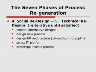 The Seven Phases of Process
Re-generation


4. Social Re-Design -- 5. Technical ReDesign (reiterative until satisfied)






explore alternative designs
design new process
design HR architecture (x-func/multi-discipline)
select IT platform
prototype holistic process

 