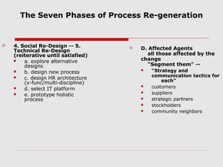 The Seven Phases of Process Re-generation



4. Social Re-Design -- 5.
Technical Re-Design
(reiterative until satisfied)

a. explore alternative
designs

b. design new process

c. design HR architecture
(x-func/multi-discipline)

d. select IT platform

e. prototype holistic
process



D. Affected Agents
all those affected by the
change
"Segment them" -







"Strategy and
communication tactics for
each"
customers
suppliers
strategic partners
stockholders
community neighbors

 