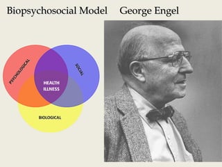 Biopsychosocial Model George EngelBiopsychosocial Model George Engel
 
