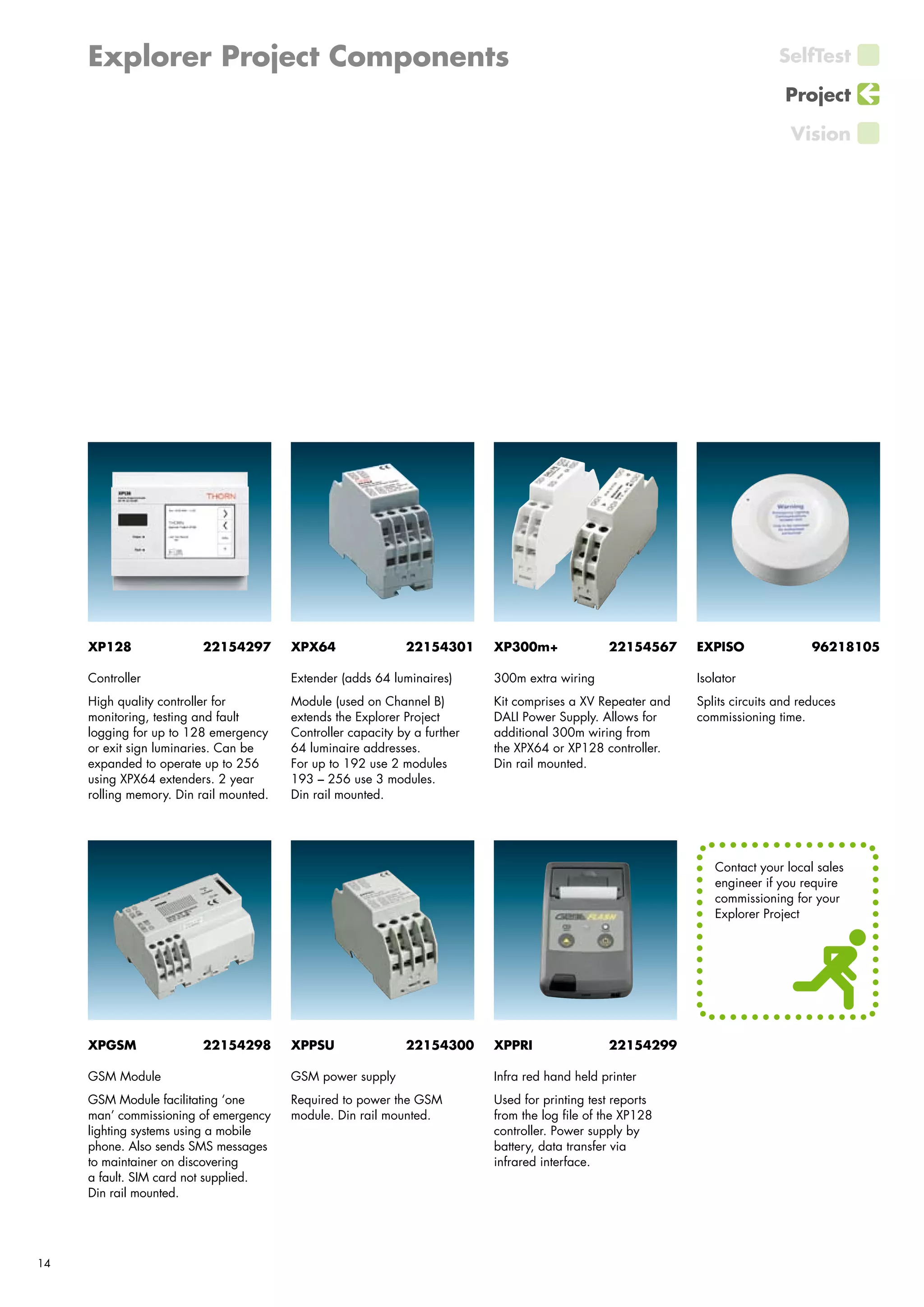 14
Explorer Project Components SelfTest
Project
Vision
Contact your local sales
engineer if you require
commissioning for your
Explorer Project
XP128	 22154297
Controller
High quality controller for
monitoring, testing and fault
logging for up to 128 emergency
or exit sign luminaries. Can be
expanded to operate up to 256
using XPX64 extenders. 2 year
rolling memory. Din rail mounted.
XPX64	 22154301
Extender (adds 64 luminaires)
Module (used on Channel B)
extends the Explorer Project
Controller capacity by a further
64 luminaire addresses.
For up to 192 use 2 modules
193 – 256 use 3 modules.
Din rail mounted.
EXPISO	 96218105
Isolator
Splits circuits and reduces
commissioning time.
XP300m+	 22154567
300m extra wiring
Kit comprises a XV Repeater and
DALI Power Supply. Allows for
additional 300m wiring from
the XPX64 or XP128 controller.
Din rail mounted.
XPGSM	 22154298
GSM Module
GSM Module facilitating ‘one
man’ commissioning of emergency
lighting systems using a mobile
phone. Also sends SMS messages
to maintainer on discovering
a fault. SIM card not supplied.
Din rail mounted.
XPPSU	 22154300
GSM power supply
Required to power the GSM
module. Din rail mounted.
XPPRI	 22154299
Infra red hand held printer
Used for printing test reports
from the log file of the XP128
controller. Power supply by
battery, data transfer via
infrared interface.
 