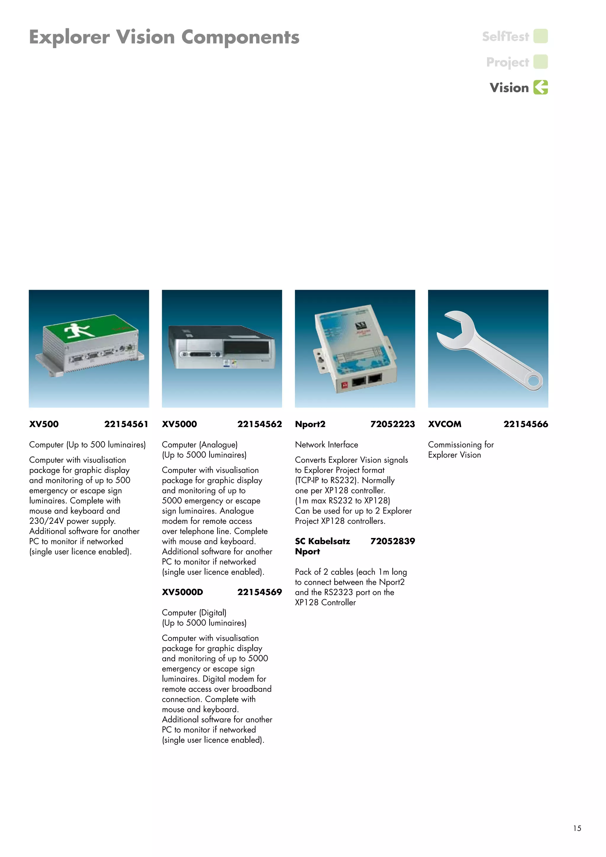 15
SelfTest
Project
Vision
Explorer Vision Components
XV5000	 22154562
Computer (Analogue)
(Up to 5000 luminaires)
Computer with visualisation
package for graphic display
and monitoring of up to
5000 emergency or escape
sign luminaires. Analogue
modem for remote access
over telephone line. Complete
with mouse and keyboard.
Additional software for another
PC to monitor if networked
(single user licence enabled).
XV5000D	 22154569
Computer (Digital)
(Up to 5000 luminaires)
Computer with visualisation
package for graphic display
and monitoring of up to 5000
emergency or escape sign
luminaires. Digital modem for
remote access over broadband
connection. Complete with
mouse and keyboard.
Additional software for another
PC to monitor if networked
(single user licence enabled).
XVCOM	 22154566
Commissioning for
Explorer Vision
XV500	 22154561
Computer (Up to 500 luminaires)
Computer with visualisation
package for graphic display
and monitoring of up to 500
emergency or escape sign
luminaires. Complete with
mouse and keyboard and
230/24V power supply.
Additional software for another
PC to monitor if networked
(single user licence enabled).
Nport2	 72052223
Network Interface
Converts Explorer Vision signals
to Explorer Project format
(TCP-IP to RS232). Normally
one per XP128 controller.
(1m max RS232 to XP128)
Can be used for up to 2 Explorer
Project XP128 controllers.
SC Kabelsatz	 72052839
Nport
Pack of 2 cables (each 1m long
to connect between the Nport2
and the RS2323 port on the
XP128 Controller
 
