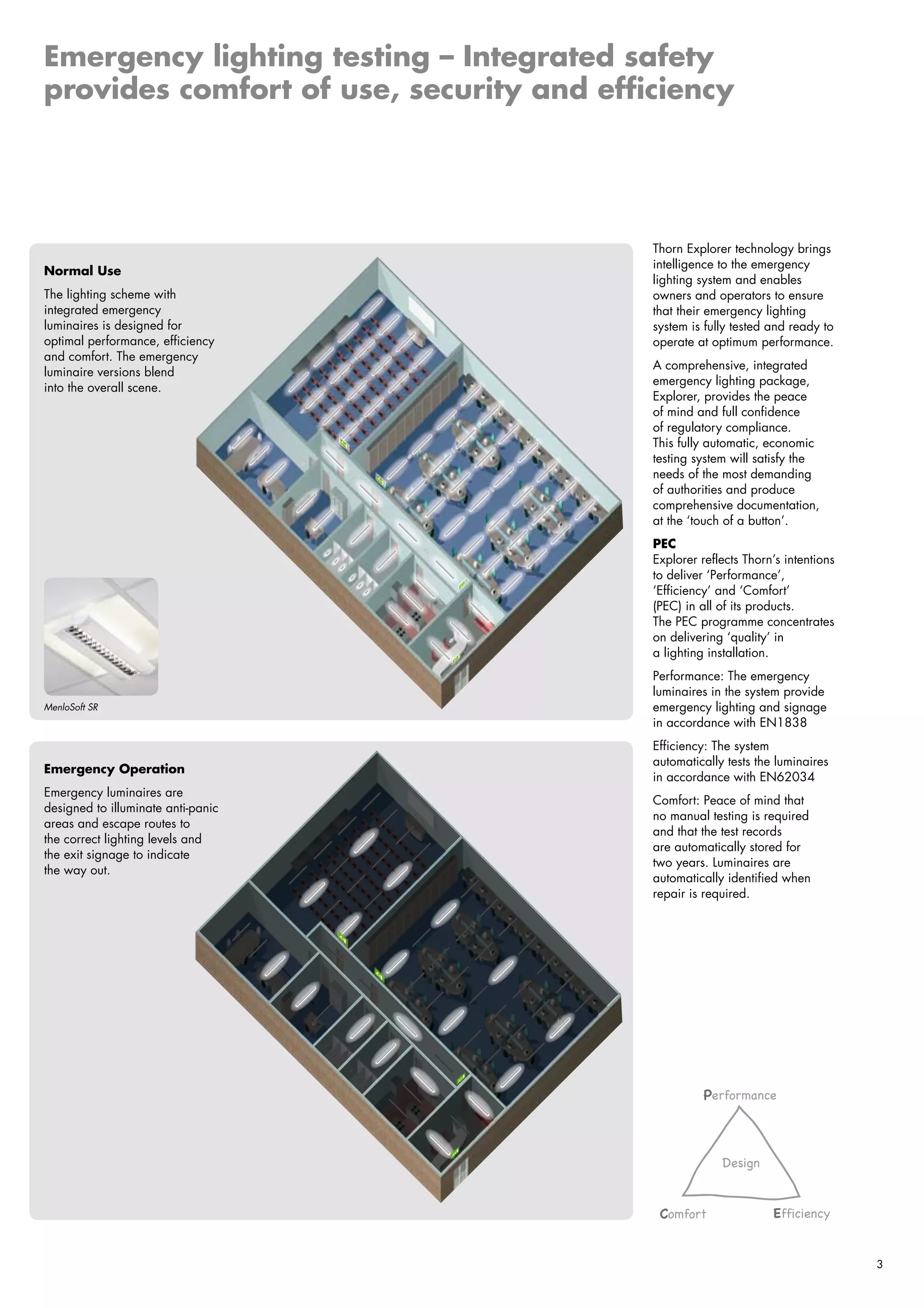 Emergency lighting testing – Integrated safety
provides comfort of use, security and efficiency
Normal Use
The lighting scheme with
integrated emergency
luminaires is designed for
optimal performance, efficiency
and comfort. The emergency
luminaire versions blend
into the overall scene.
Thorn Explorer technology brings
intelligence to the emergency
lighting system and enables
owners and operators to ensure
that their emergency lighting
system is fully tested and ready to
operate at optimum performance.
A comprehensive, integrated
emergency lighting package,
Explorer, provides the peace
of mind and full confidence
of regulatory compliance.
This fully automatic, economic
testing system will satisfy the
needs of the most demanding
of authorities and produce
comprehensive documentation,
at the ‘touch of a button’.
PEC
Explorer reflects Thorn’s intentions
to deliver ‘Performance’,
‘Efficiency’ and ‘Comfort’
(PEC) in all of its products.
The PEC programme concentrates
on delivering ‘quality’ in
a lighting installation.
Performance: The emergency
luminaires in the system provide
emergency lighting and signage
in accordance with EN1838
Efficiency: The system
automatically tests the luminaires
in accordance with EN62034
Comfort: Peace of mind that
no manual testing is required
and that the test records
are automatically stored for
two years. Luminaires are
automatically identified when
repair is required.
MenloSoft SR
Emergency Operation
Emergency luminaires are
designed to illuminate anti-panic
areas and escape routes to
the correct lighting levels and
the exit signage to indicate
the way out.
 