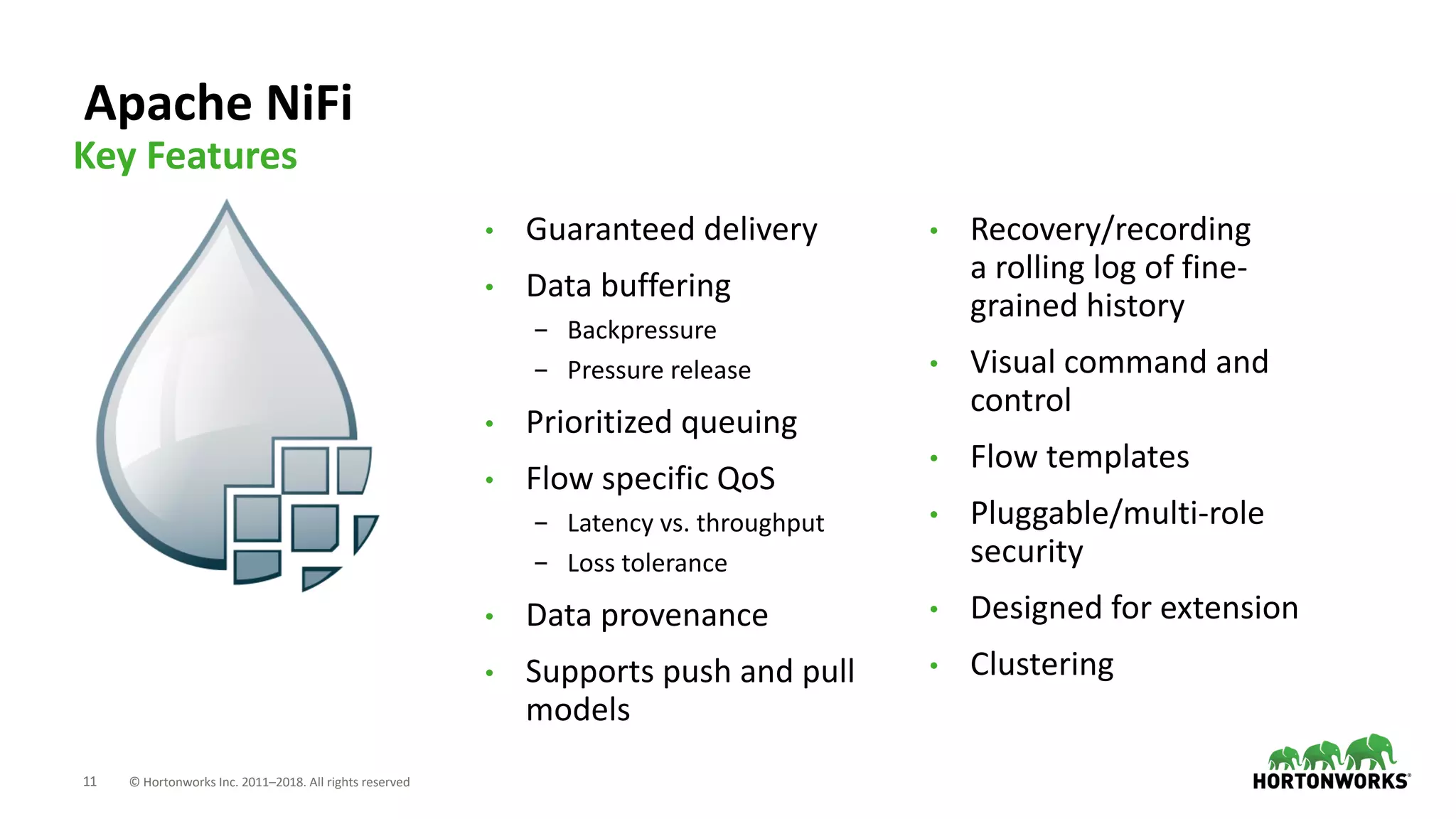 11 © Hortonworks Inc. 2011–2018. All rights reserved
Apache NiFi
Key Features
• Guaranteed delivery
• Data buffering
- Backpressure
- Pressure release
• Prioritized queuing
• Flow specific QoS
- Latency vs. throughput
- Loss tolerance
• Data provenance
• Supports push and pull
models
• Recovery/recording
a rolling log of fine-
grained history
• Visual command and
control
• Flow templates
• Pluggable/multi-role
security
• Designed for extension
• Clustering
 