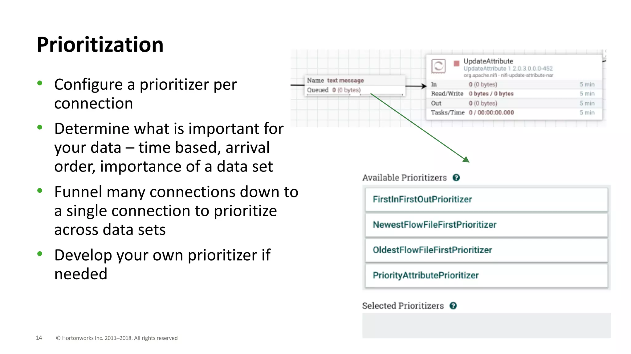 14 © Hortonworks Inc. 2011–2018. All rights reserved
Prioritization
• Configure a prioritizer per
connection
• Determine what is important for
your data – time based, arrival
order, importance of a data set
• Funnel many connections down to
a single connection to prioritize
across data sets
• Develop your own prioritizer if
needed
 