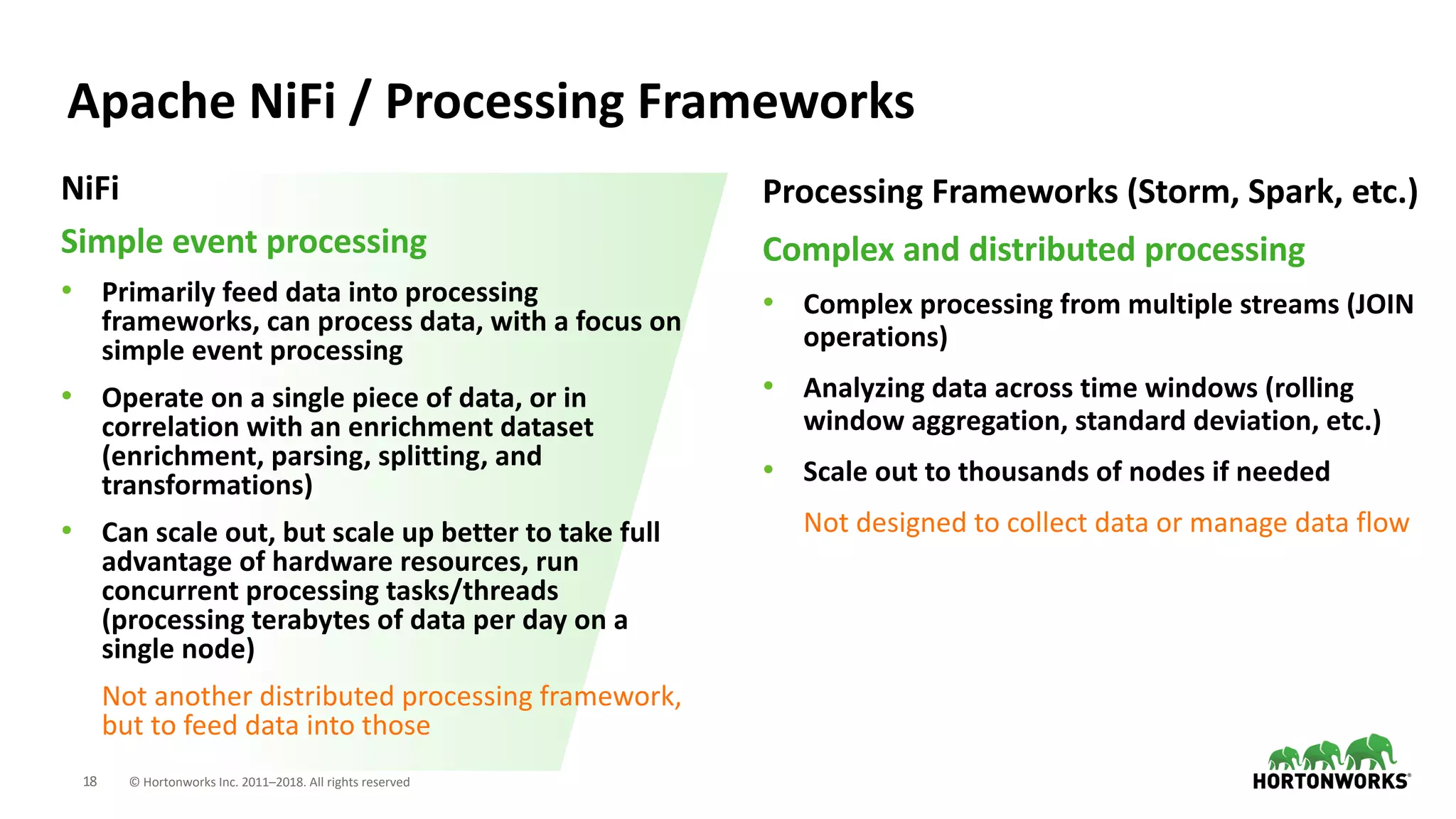 18 © Hortonworks Inc. 2011–2018. All rights reserved
Apache NiFi / Processing Frameworks
NiFi
Simple event processing
• Primarily feed data into processing
frameworks, can process data, with a focus on
simple event processing
• Operate on a single piece of data, or in
correlation with an enrichment dataset
(enrichment, parsing, splitting, and
transformations)
• Can scale out, but scale up better to take full
advantage of hardware resources, run
concurrent processing tasks/threads
(processing terabytes of data per day on a
single node)
Not another distributed processing framework,
but to feed data into those
Processing Frameworks (Storm, Spark, etc.)
Complex and distributed processing
• Complex processing from multiple streams (JOIN
operations)
• Analyzing data across time windows (rolling
window aggregation, standard deviation, etc.)
• Scale out to thousands of nodes if needed
Not designed to collect data or manage data flow
 