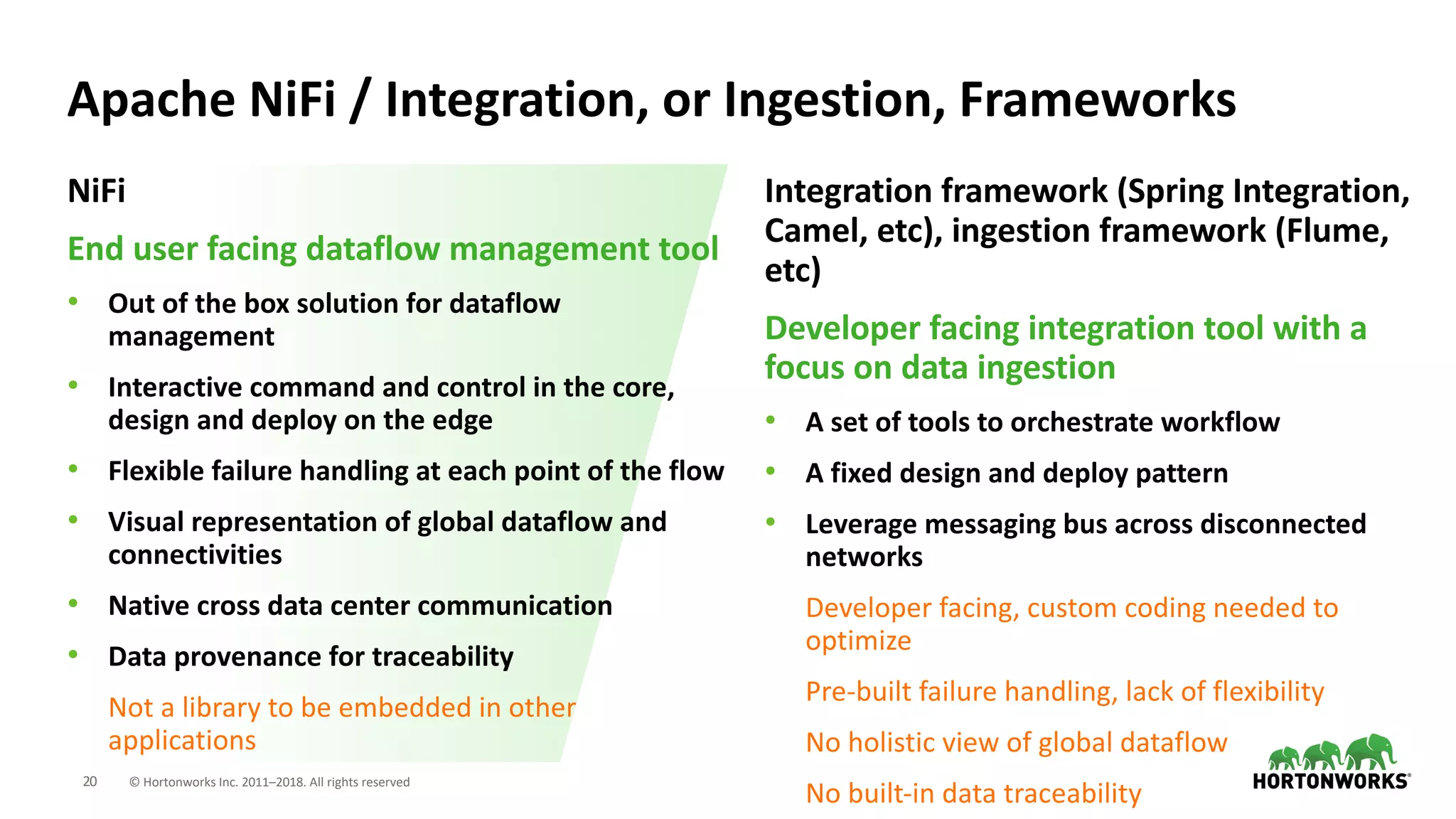 20 © Hortonworks Inc. 2011–2018. All rights reserved
Apache NiFi / Integration, or Ingestion, Frameworks
NiFi
End user facing dataflow management tool
• Out of the box solution for dataflow
management
• Interactive command and control in the core,
design and deploy on the edge
• Flexible failure handling at each point of the flow
• Visual representation of global dataflow and
connectivities
• Native cross data center communication
• Data provenance for traceability
Not a library to be embedded in other
applications
Integration framework (Spring Integration,
Camel, etc), ingestion framework (Flume,
etc)
Developer facing integration tool with a
focus on data ingestion
• A set of tools to orchestrate workflow
• A fixed design and deploy pattern
• Leverage messaging bus across disconnected
networks
Developer facing, custom coding needed to
optimize
Pre-built failure handling, lack of flexibility
No holistic view of global dataflow
No built-in data traceability
 