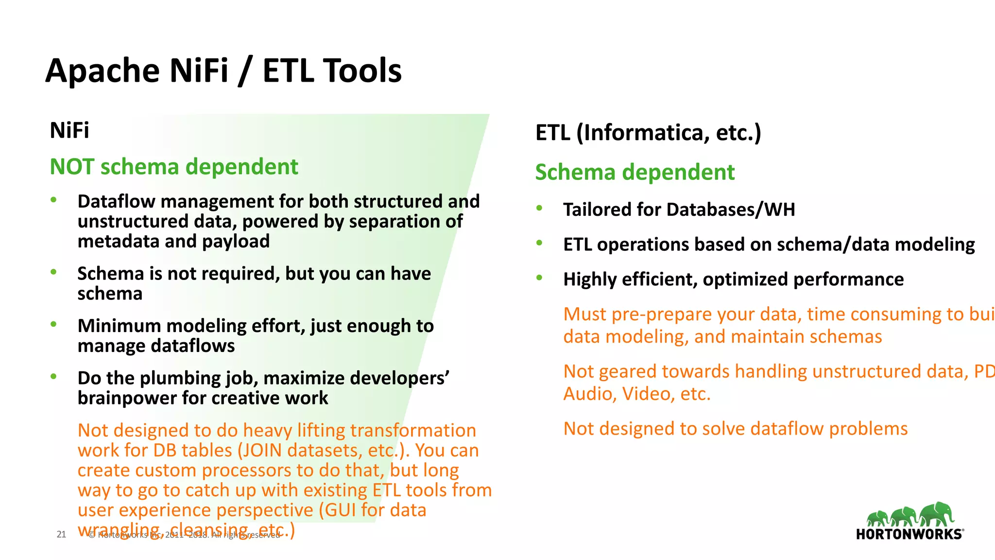 21 © Hortonworks Inc. 2011–2018. All rights reserved
Apache NiFi / ETL Tools
NiFi
NOT schema dependent
• Dataflow management for both structured and
unstructured data, powered by separation of
metadata and payload
• Schema is not required, but you can have
schema
• Minimum modeling effort, just enough to
manage dataflows
• Do the plumbing job, maximize developers’
brainpower for creative work
Not designed to do heavy lifting transformation
work for DB tables (JOIN datasets, etc.). You can
create custom processors to do that, but long
way to go to catch up with existing ETL tools from
user experience perspective (GUI for data
wrangling, cleansing, etc.)
ETL (Informatica, etc.)
Schema dependent
• Tailored for Databases/WH
• ETL operations based on schema/data modeling
• Highly efficient, optimized performance
Must pre-prepare your data, time consuming to bui
data modeling, and maintain schemas
Not geared towards handling unstructured data, PD
Audio, Video, etc.
Not designed to solve dataflow problems
 