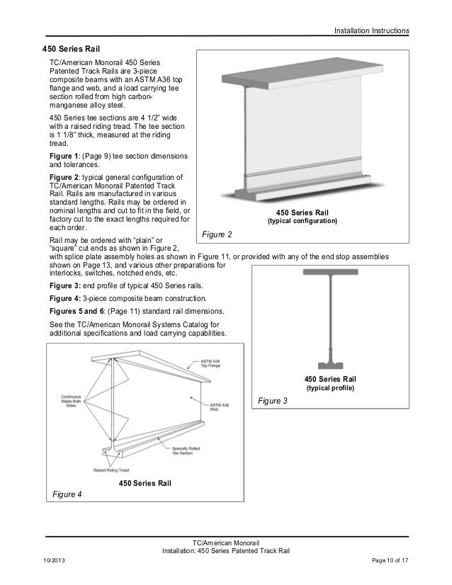 450 series rail installation instructions rev