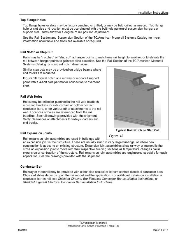 450 series rail installation instructions rev