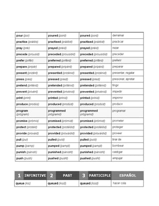 450 verbos Ingles-Español