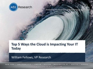 Top 5 Ways the Cloud is Impacting Your IT
Today

William Fellows, VP Research
 