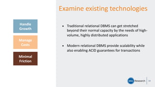 14
Handle
Growth
Manage
Costs
Minimal
Friction
Examine existing technologies
▪ Traditional relational DBMS can get stretched
beyond their normal capacity by the needs of high-
volume, highly distributed applications
▪ Modern relational DBMS provide scalability while
also enabling ACID guarantees for transactions
 