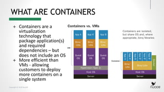 Copyright © 2018 NuoDB
WHAT ARE CONTAINERS
+ Containers are a
virtualization
technology that
package application(s)
and required
dependencies – but
does not include an OS
+ More efficient than
VMs - allowing
customers to deploy
more containers on a
single system
 