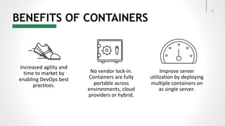 BENEFITS OF CONTAINERS
Increased agility and
time to market by
enabling DevOps best
practices.
No vendor lock-in.
Containers are fully
portable across
environments, cloud
providers or hybrid.
Improve server
utilization by deploying
multiple containers on
as single server.
23
 