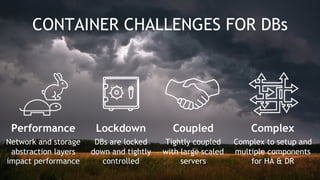 25
CONTAINER CHALLENGES FOR DBs
Complex
Complex to setup and
multiple components
for HA & DR
Performance
Network and storage
abstraction layers
impact performance
Lockdown
DBs are locked
down and tightly
controlled
Coupled
Tightly coupled
with large scaled
servers
 