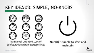 Copyright © 2018 NuoDB
KEY IDEA #3: SIMPLE, NO-KNOBS
31
Traditional DBs have 100s of
configuration parameters/settings
NuoDB is simple to start and
maintain
 