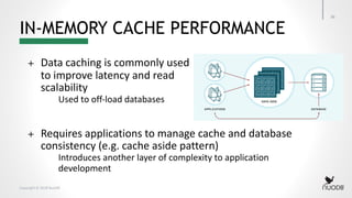Copyright © 2018 NuoDB
IN-MEMORY CACHE PERFORMANCE
36
+ Data caching is commonly used
to improve latency and read
scalability
Used to off-load databases
+ Requires applications to manage cache and database
consistency (e.g. cache aside pattern)
Introduces another layer of complexity to application
development
 