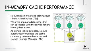Copyright © 2018 NuoDB
37
IN-MEMORY CACHE PERFORMANCE
+ NuoDB has an integrated caching layer
- Transaction Engines (TEs)
+ TEs are in-memory data caches that
can co-located with the service for low
latency data access
+ As a single logical database, NuoDB
automatically manages the cache
coherency between the caches and
storage (Storage Manager - SM)
TE TE TE
SM
 