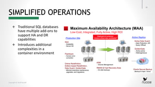 Copyright © 2018 NuoDB
38
SIMPLIFIED OPERATIONS
+ Traditional SQL databases
have multiple add-ons to
support HA and DR
capabilities
+ Introduces additional
complexities in a
container environment
 