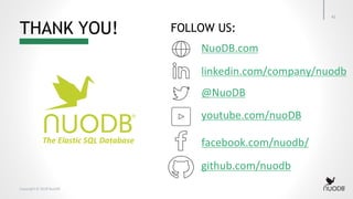 Copyright © 2018 NuoDB
THANK YOU!
41
The Elastic SQL Database facebook.com/nuodb/
@NuoDB
youtube.com/nuoDB
linkedin.com/company/nuodb
github.com/nuodb
NuoDB.com
FOLLOW US:
 