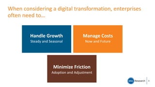 When considering a digital transformation, enterprises
often need to…
8
Handle Growth
Steady and Seasonal
Manage Costs
Now and Future
Minimize Friction
Adoption and Adjustment
 