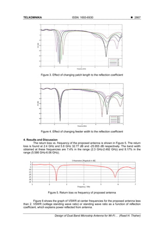 Design of Dual Band Microstrip Antenna for Wi-Fi and WiMax Applications ...